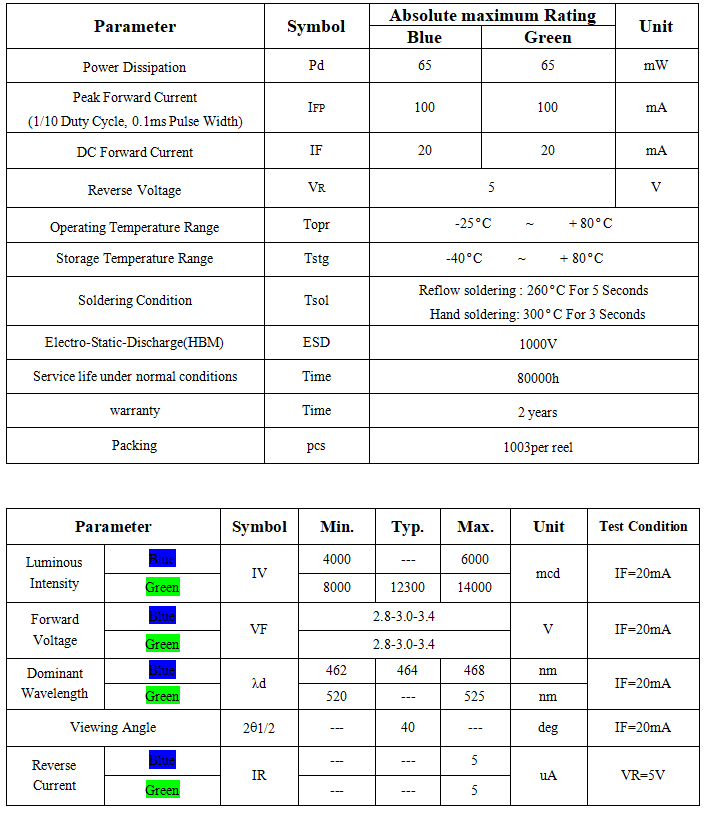 F5雾状兰绿双色.png