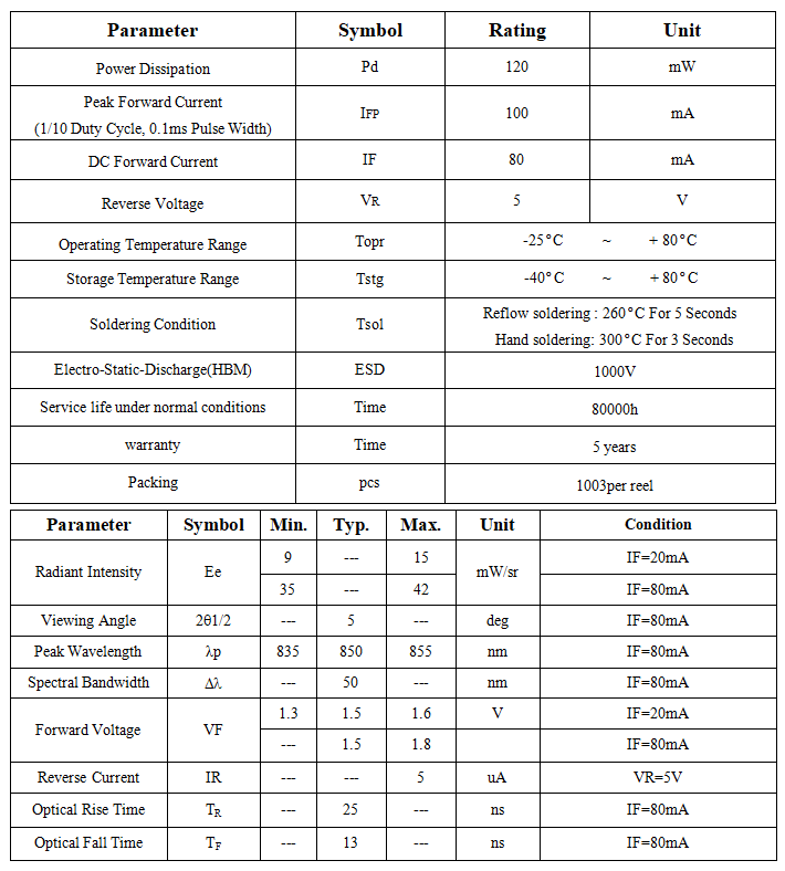 F5子弹头850红外.png