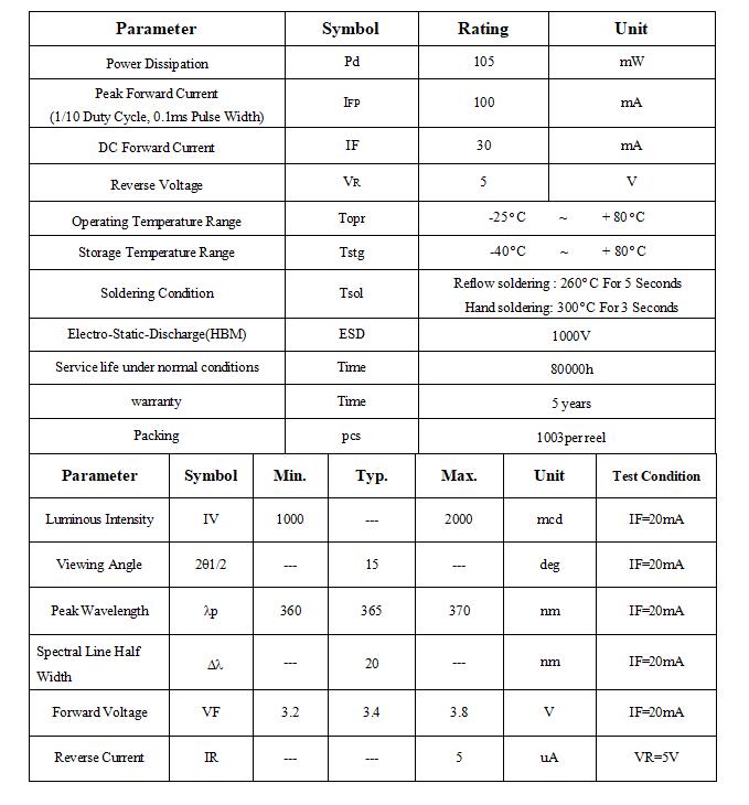 3mm 370nm.jpg